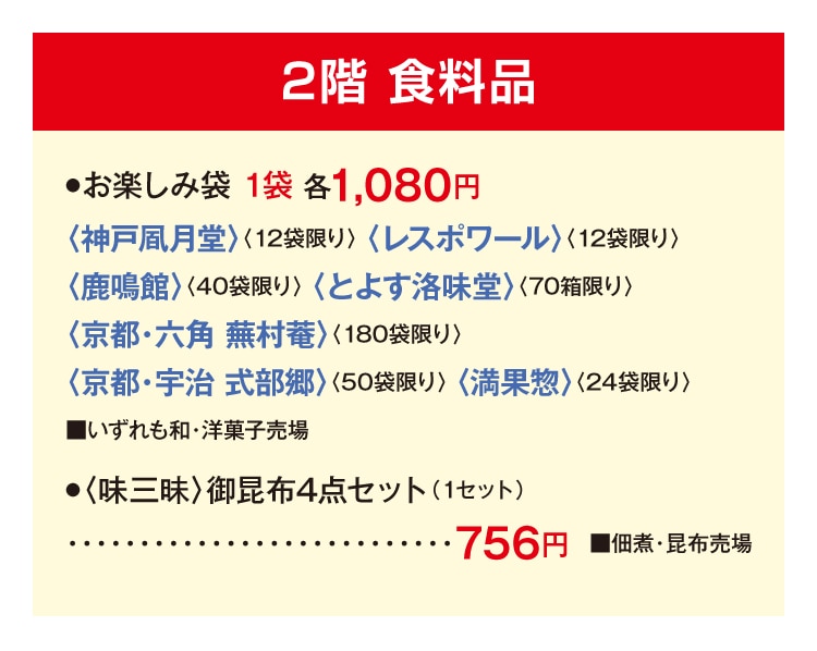 詳細情報