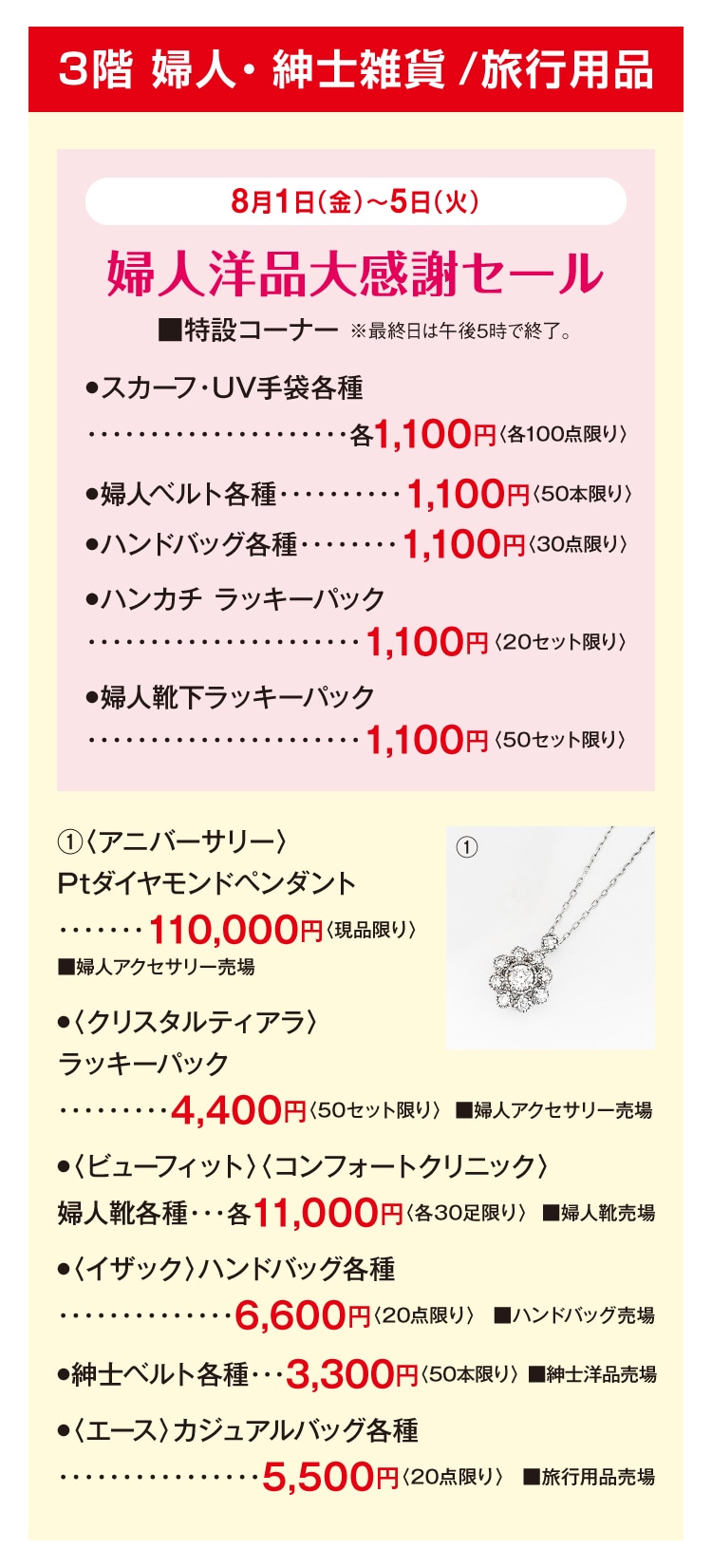詳細情報