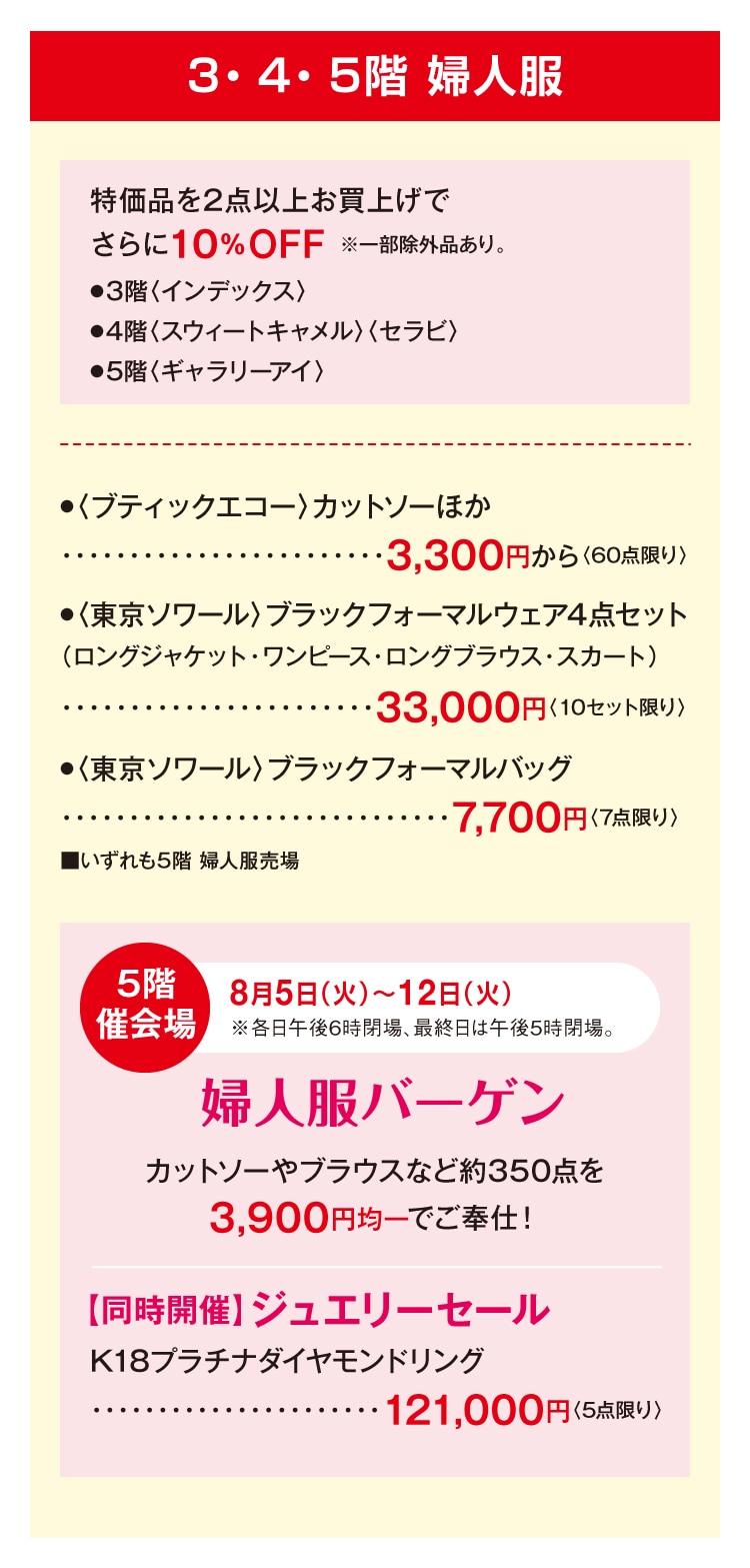 詳細情報