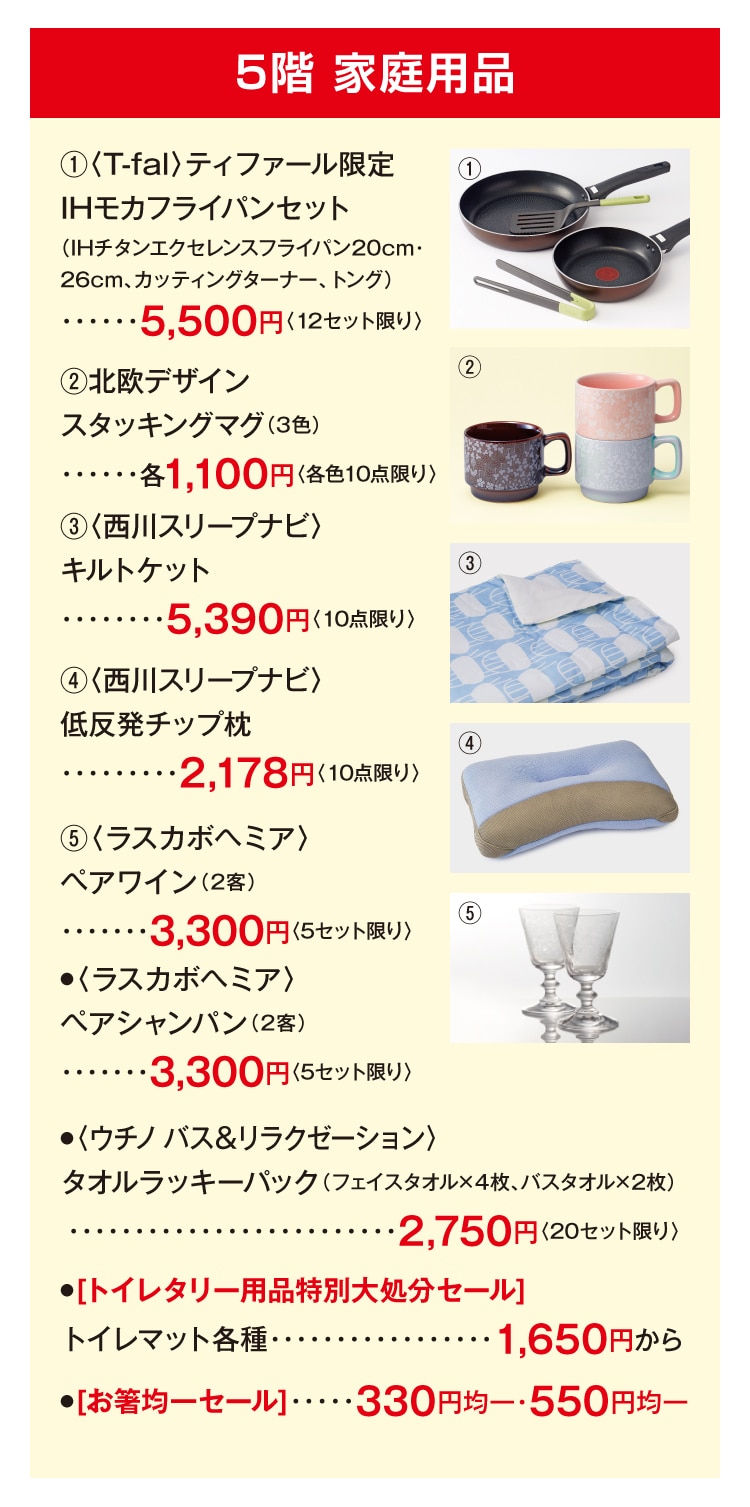 詳細情報