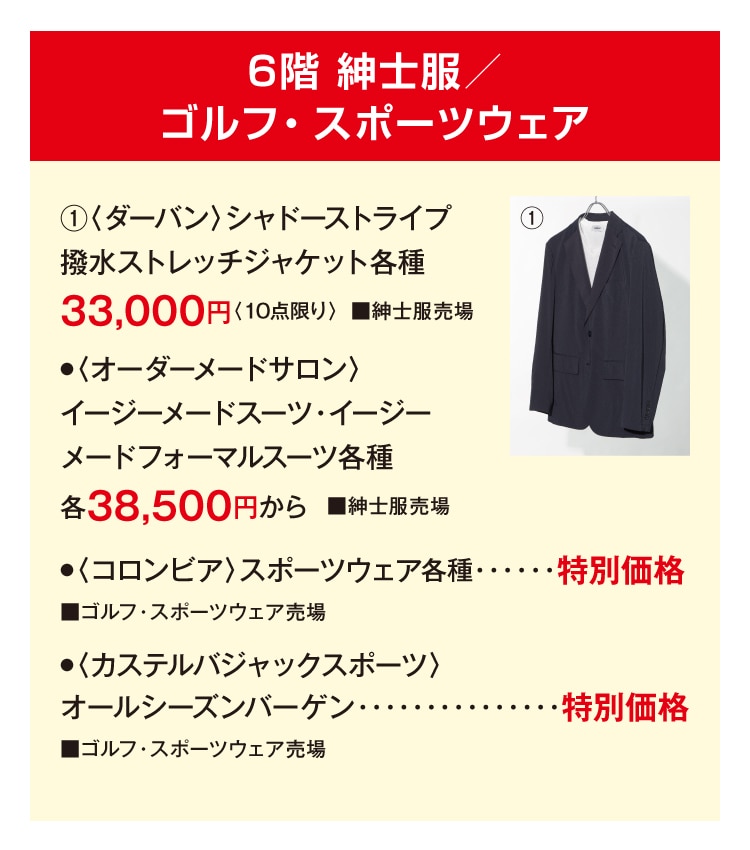 詳細情報