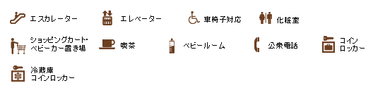 アイコン説明