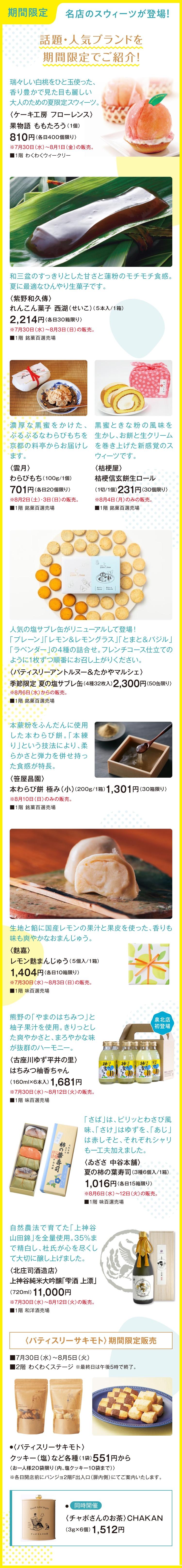 詳細