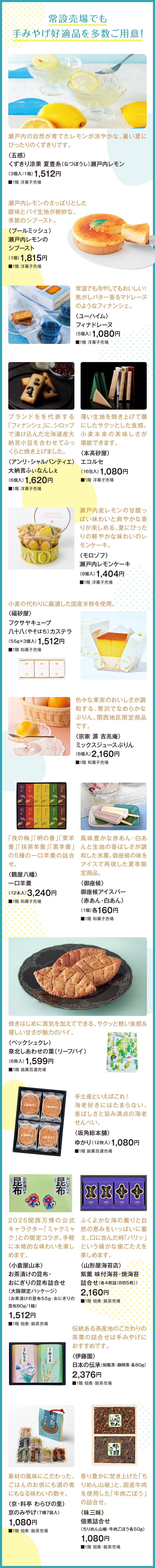 詳細