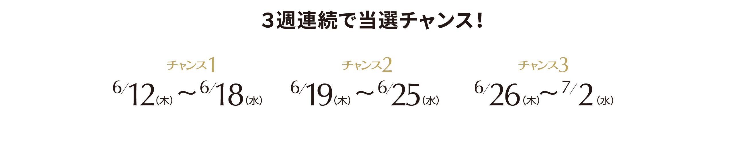 3週連続で当選チャンス！ 「チャンス1 6/12（木）〜6/18（水）」「チャンス2 6/19（木）〜6/25（水）」「チャンス3 6/26（木）〜7/2（水）」