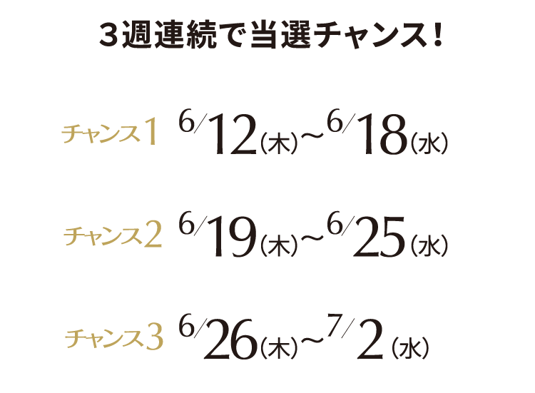 3週連続で当選チャンス！ 「チャンス1 6/12（木）〜6/18（水）」「チャンス2 6/19（木）〜6/25（水）」「チャンス3 6/26（木）〜7/2（水）」