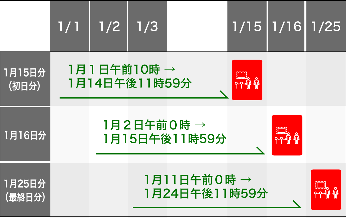 展覧会ご来場事前web予約 高島屋