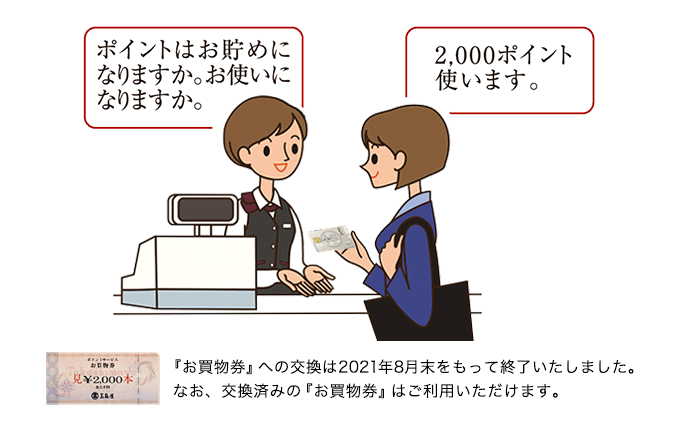 3月ご入会の例