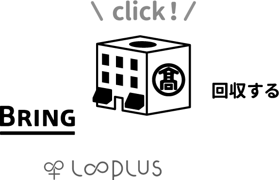 デパート デ ループ(Depart de Loop)|高島屋