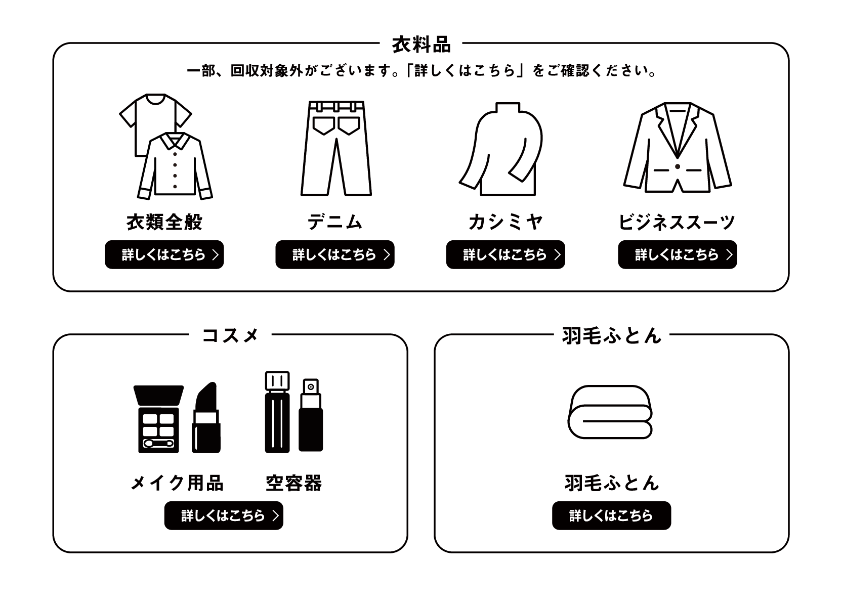 衣類全般 デニム カシミヤ ビジネススーツ コスメ 羽毛ふとん