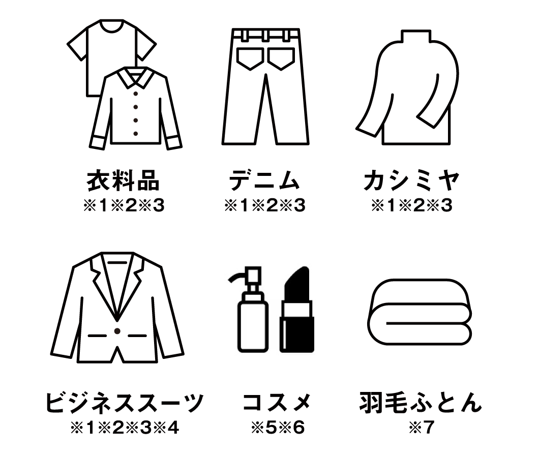 衣料品※1※2※3 デニム※1※2※3 カシミヤ※1※2※3 ビジネススーツ※1※2※3※4 コスメ※5※6 羽毛ふとん※7
