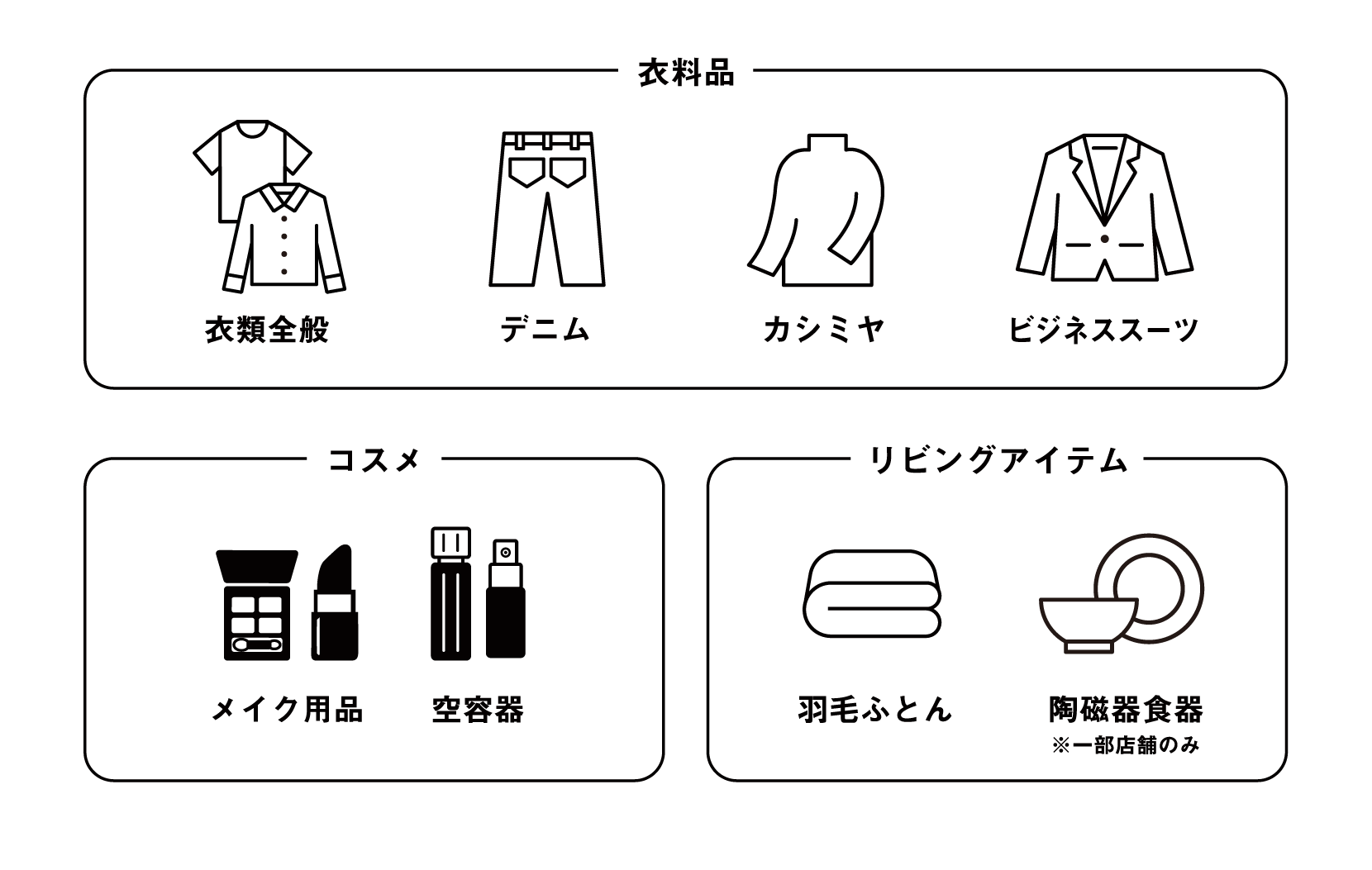 衣類全般 デニム カシミヤ ビジネススーツ コスメ 羽毛ふとん 陶磁器食器