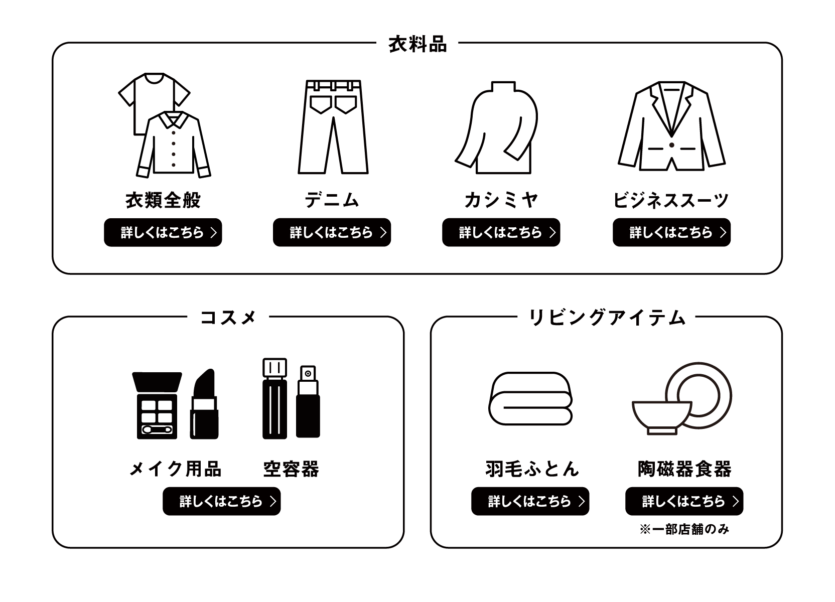 衣類全般 デニム カシミヤ ビジネススーツ コスメ 羽毛ふとん 陶磁器食器