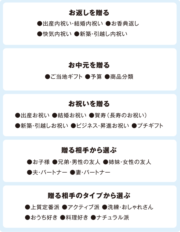 　お返しを贈る ●出産内祝い・結婚内祝い ●お香典返し ●快気内祝い ●新築・引越し内祝い　お中元を贈る ●ご当地ギフト ●予算 ●商品分類　お祝いを贈る ●出産お祝い ●結婚お祝い ●賀寿（長寿のお祝い） ●新築・引越しお祝い ●ビジネス・昇進お祝い ●プチギフト　贈る相手から選ぶ ●お子様 ●兄弟・男性の友人 ●姉妹・女性の友人 ●夫・パートナー ●妻・パートナー　贈る相手のタイプから選ぶ ●上質定番派 ●アクティブ派 ●洗練・おしゃれさん ●おうち好き ●料理好き ●ナチュラル派