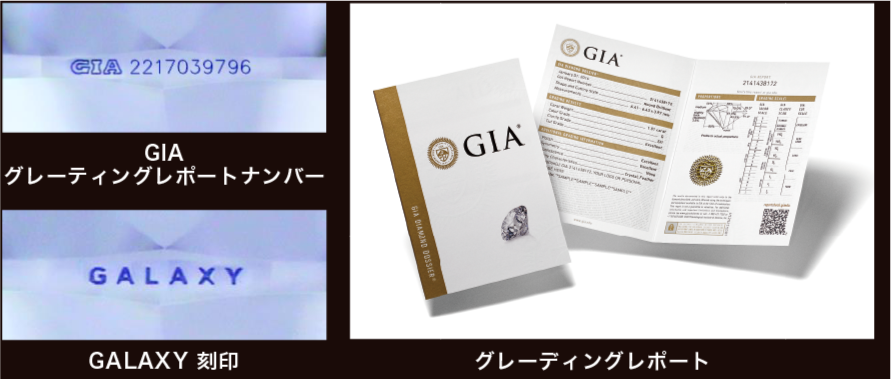 GIA グレーディングレポートナンバー GALAXY 刻印 グレーティングレポート