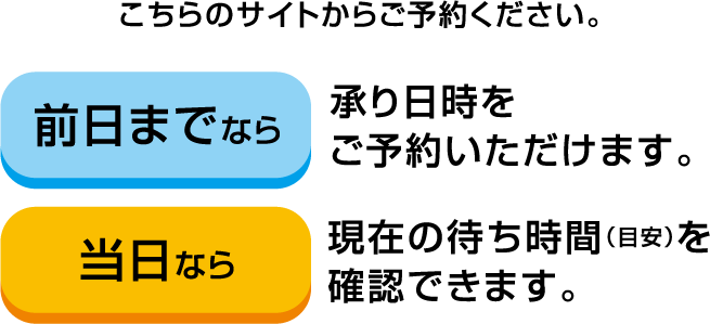 こちらのサイトからご予約ください。前日までなら承り日時をご予約いただけます。当日なら現在の待ち時間(目安)を確認できます。