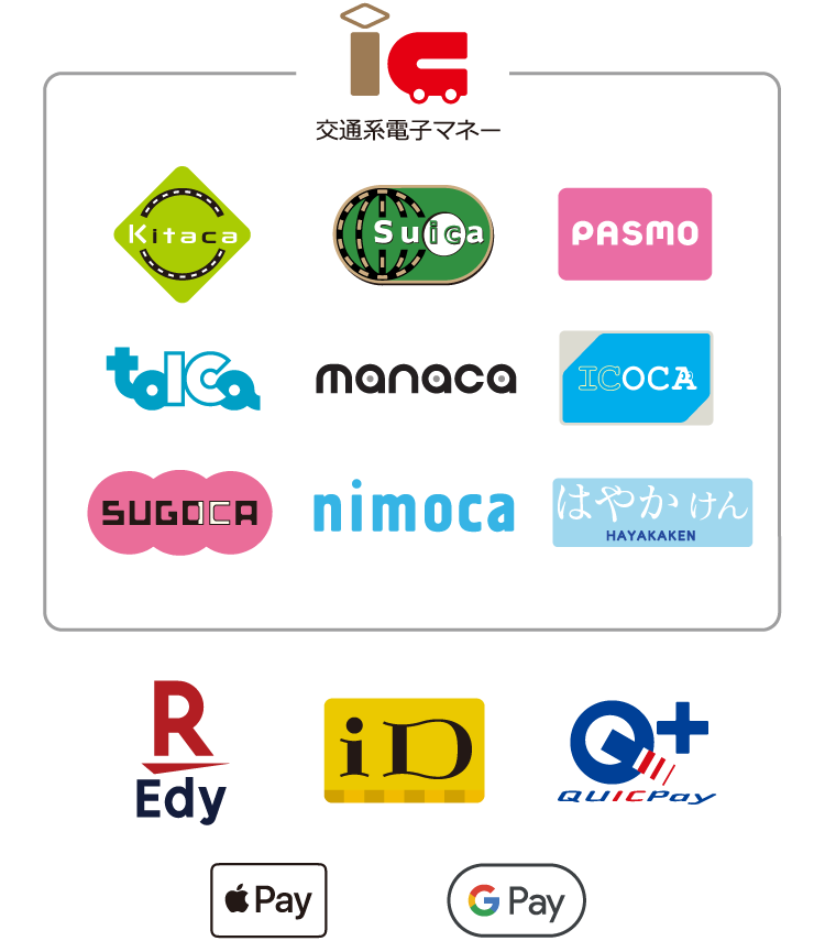 Kitaca、Suica、PASMO、TOICA、manaca、ICOCA、SUGOCA、nimoca、はやかけん、楽天Edy、iD、QUICPay、PiTaPa、Apple Pay、Google Pay