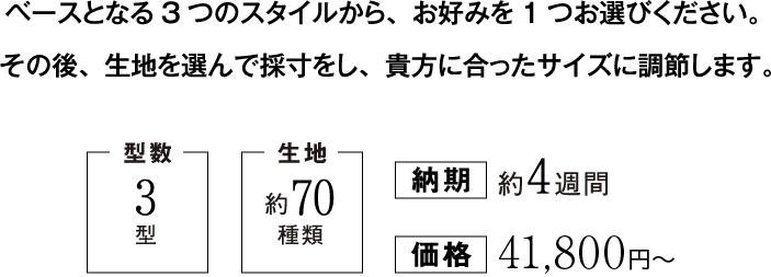 ベースとなる3つのスタイルから、お好みを1つお選びください。その後、生地を選んで採寸をし、貴方に合ったサイズに調節します。