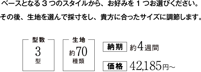 ベースとなる3つのスタイルから、お好みを1つお選びください。その後、生地を選んで採寸をし、貴方に合ったサイズに調節します。