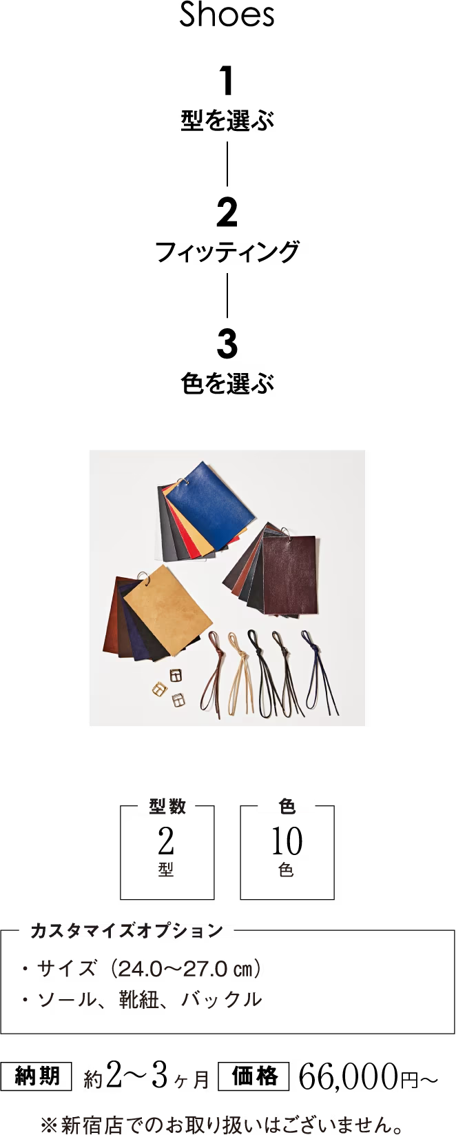 1 型を選ぶ　2 フィッティング　3 色を選ぶ