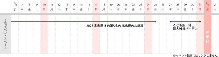 催会場　スケジュール