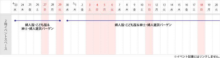 催会場　スケジュール