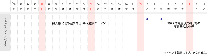催会場　スケジュール