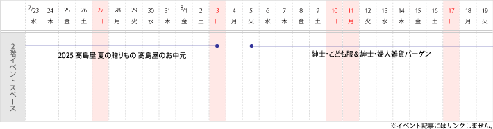 催会場　スケジュール