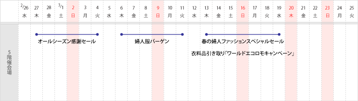 8階 催し会場　スケジュール