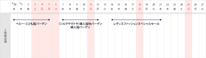 8階 催し会場　スケジュール