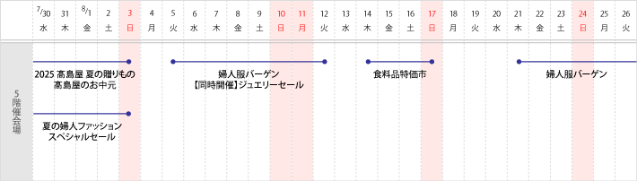 8階 催し会場　スケジュール