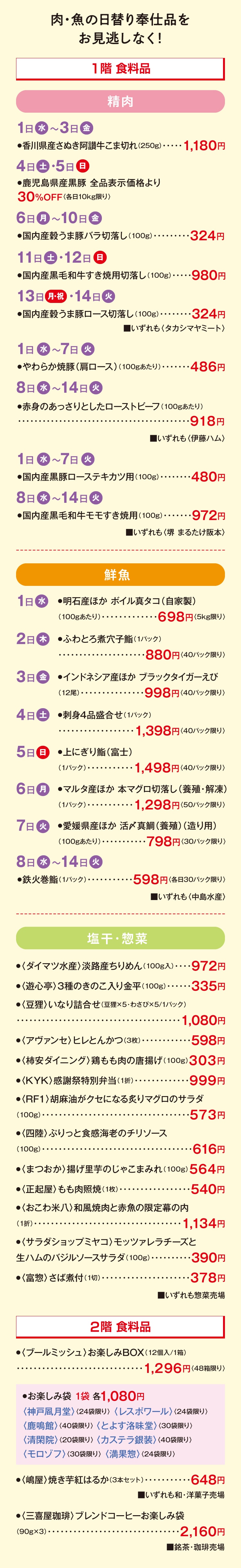 詳細