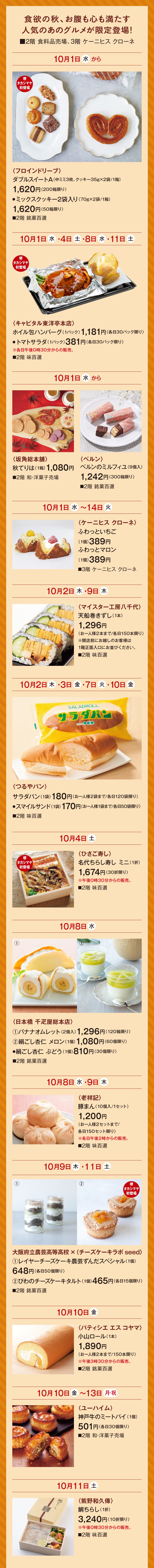 詳細
