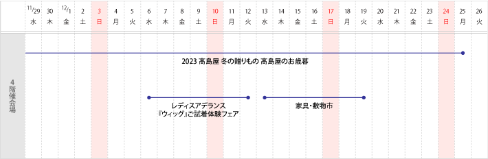 4階 催し会場　スケジュール