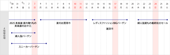 4階 催し会場　スケジュール
