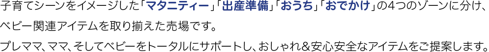 子育てシーンをイメージした「出産準備」「おうち」「おでかけ」「マタニティ」の4つのゾーンに分け、ベビー関連アイテムを取り揃えた売場です。プレママ、ママ、そしてベビーをトータルにサポートし、おしゃれ＆安心安全なアイテムをご提案します。