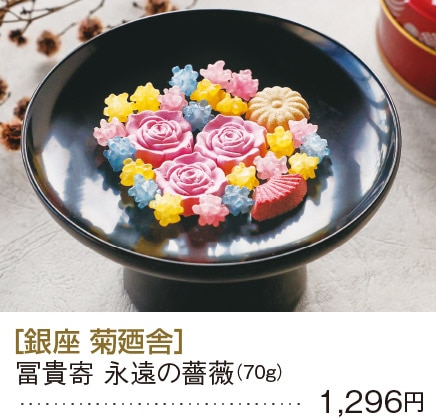 ［銀座 菊廼舎］