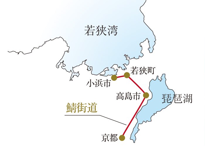 鯖街道　イメージ画像