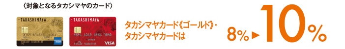 〈対象となるタカシマヤのカード〉タカシマヤカード《ゴールド》・タカシマヤカードは8% 10%