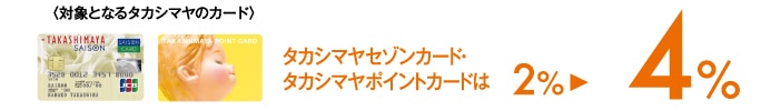 〈対象となるタカシマヤのカード〉タカシマヤセゾンカード・タカシマヤポイントカードは2% 4%