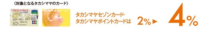 〈対象となるタカシマヤのカード〉タカシマヤセゾンカード・タカシマヤポイントカードは2% 4%