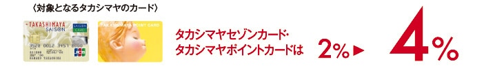 〈対象となるタカシマヤのカード〉タカシマヤセゾンカード・タカシマヤポイントカードは2% 4%