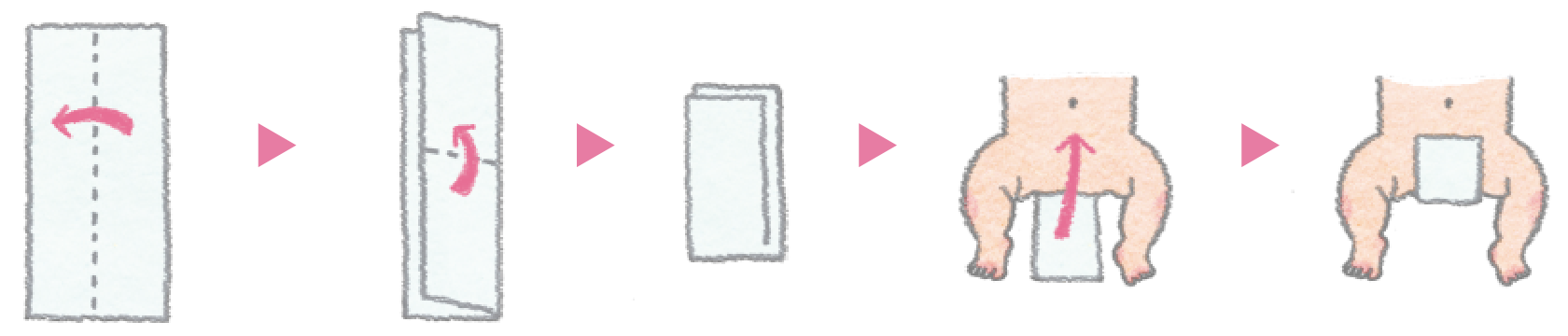 布おむつのたたみ方（四つ折り）