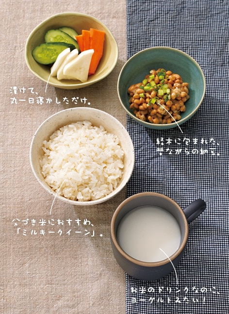 イメージ画像