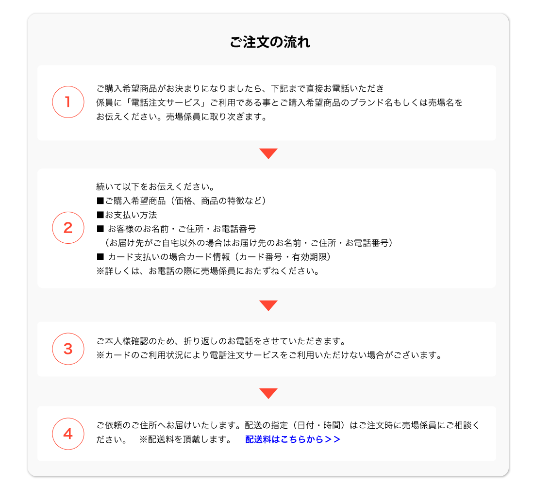 ご注文の流れ