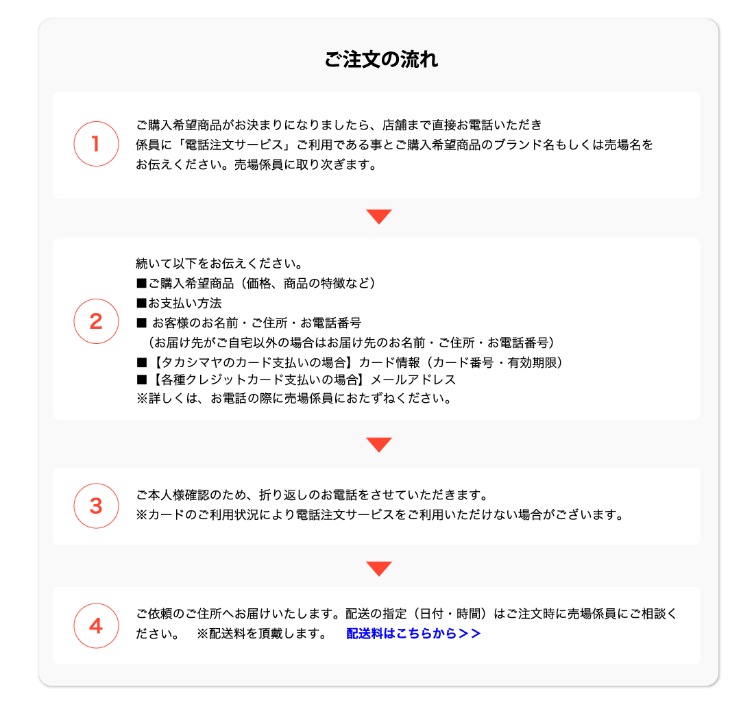 ご注文の流れ