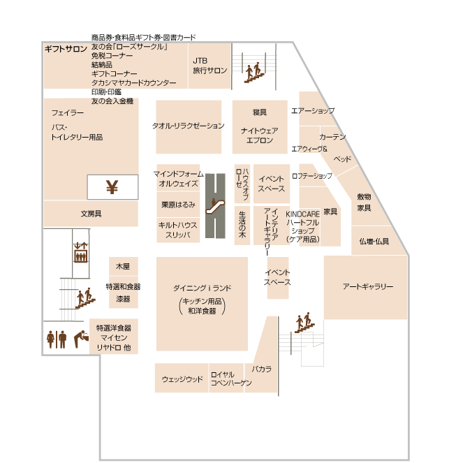 5階