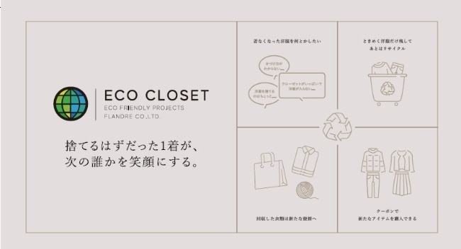【スーペリアクローゼット】ECO CLOSET CAMPAIGN