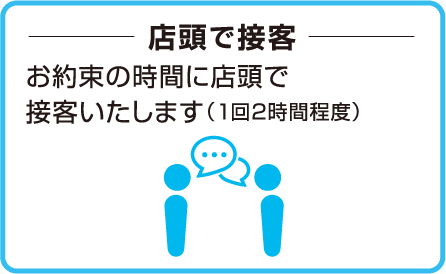 店頭で接客 お約束の時間に店頭で接客いたします（1回2時間程度）