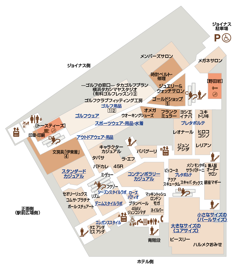 5階